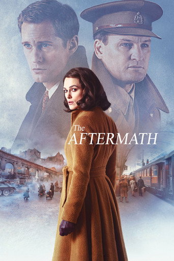 The Aftermath (2019) Hindi Dubbed